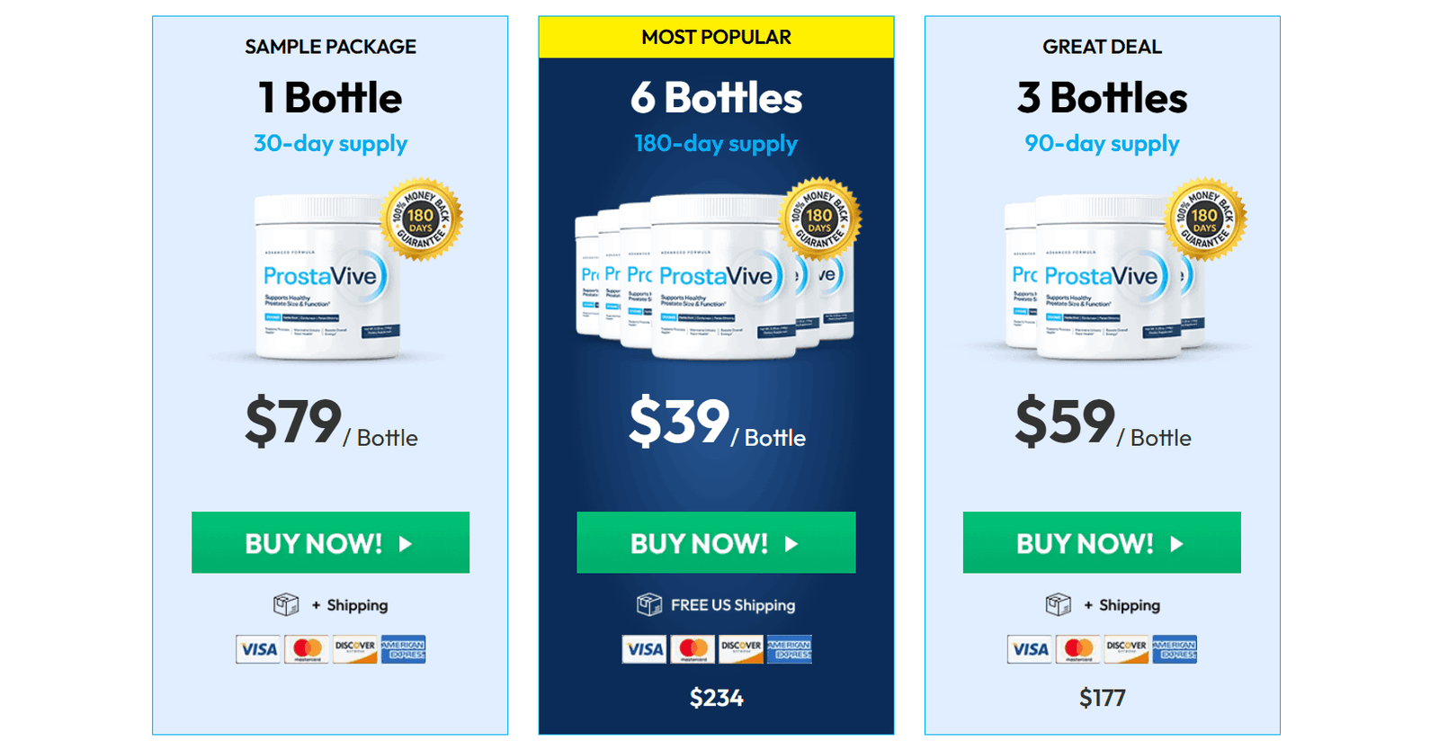 ProstaVive - Bottle Buy